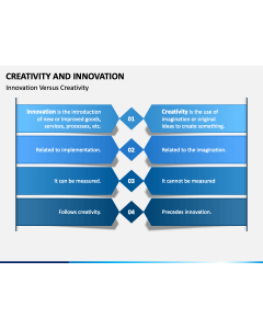 Creativity and Innovation PPT Slide 1