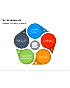 Credit PowerPoint Templates and Google Slides Themes - Page 3/