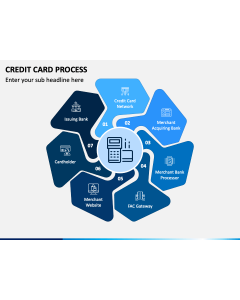 Credit Card Process PPT Slide 1