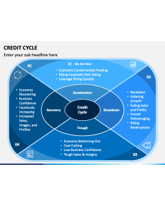 Credit Cycle PPT Slide 1
