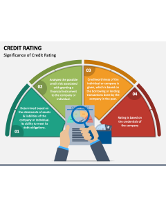Credit Rating PPT Slide 1