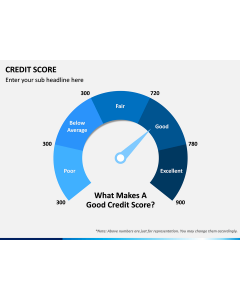 Credit Score PPT Slide 1