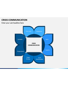 Crisis Communication PPT Slide 2