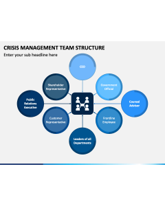Crisis Management Team Structure PPT Slide 1