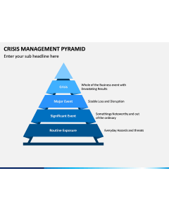 Crisis Management Pyramid PPT Slide 1