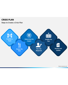 Crisis Plan PPT Slide 1