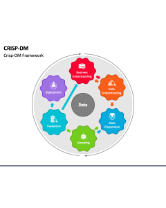 Crisp DM PPT Slide 1