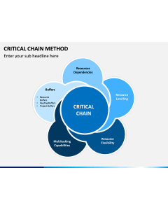 Criticial Chain Method PPT Slide 1
