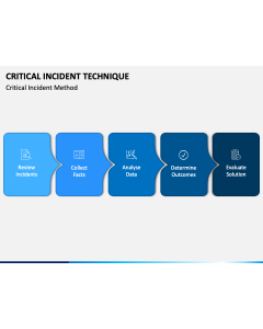 Critical Incident Technique PPT Slide 1