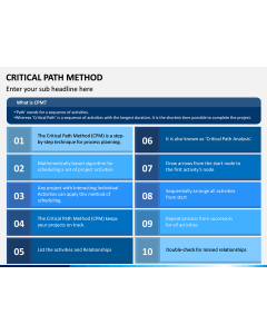 Critical Path Method PPT Slide 1