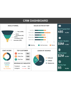 CRM Dashboard for PowerPoint and Google Slides