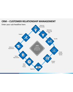 CRM PPT slide 1
