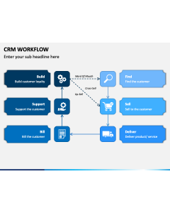 CRM Workflow PPT Slide 1