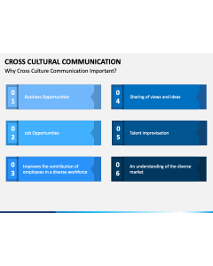 Cross Cultural Communication PPT Slide 1
