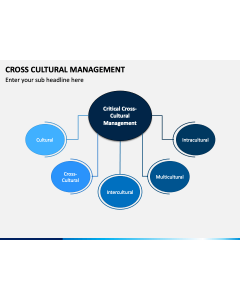 Cross Cultural Management PPT Slide 1