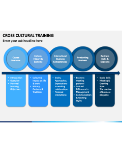 Cross Cultural Training PPT Slide 1