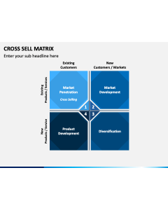 Cross Sell Matrix PPT Slide 1