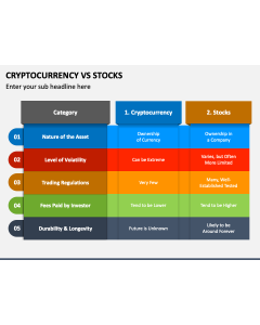 Cryptocurrency Vs Stocks PPT Slide 1