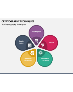 Cryptography Techniques PPT Slide 1