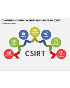 Computer Security Incident Response Team (CSIRT) PPT Slide 1