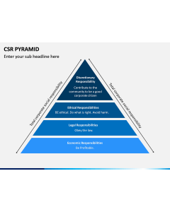 CSR Pyramid PPT Slide 1