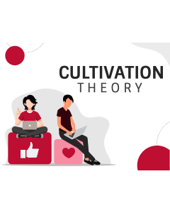 Cultivation Theory PPT Slide 1