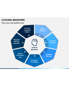 Cultural Behaviors PPT Slide 1