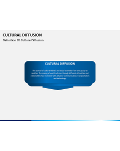 Cultural Diffusion PPT Slide 1