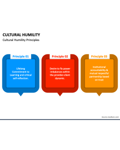 Cultural Humility PPT Slide 1