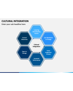 Cultural Integration PPT Slide 1