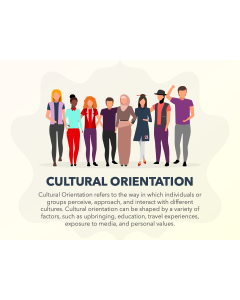 Cultural Orientation PPT Slide 1