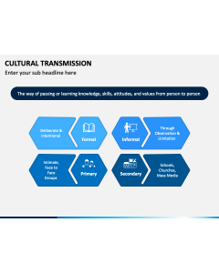 Cultural Transmission PPT Slide 1