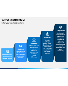 Culture Continuum PPT Slide 1