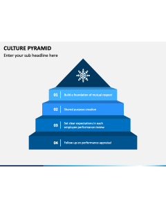 Culture Pyramid PPT Slide 1