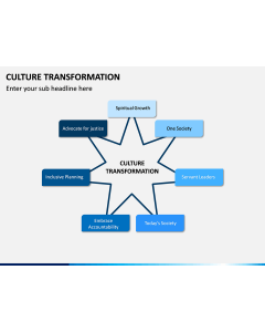 Culture Transformation PPT Slide 1