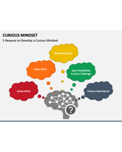 Curious Mindset PPT Slide 1