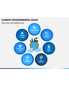 Current Environmental Issues PPT Slide 1