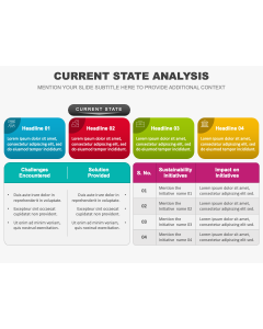 Current State Analysis PPT Slide 1