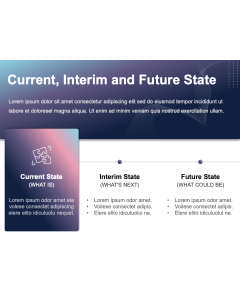 Current State, Interim State and Future State PPT Thumbnail