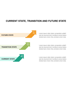 Current State, Transition and Future State PPT Thumbnail