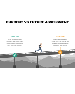 Current Vs Future Assessment PPT Thumbnail