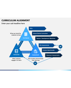 Curriculum Alignment PPT Slide 1