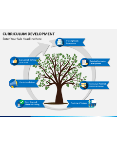 Curriculum development PPT slide 1