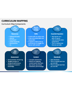Curriculum Mapping PPT Slide 1