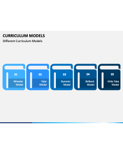 Curriculum Models PPT Slide 1