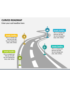 Diapositiva 1 de la presentación de PowerPoint sobre la hoja de ruta curva