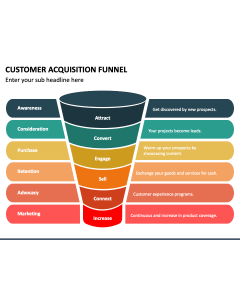 Customer Acquisition Funnel PPT Slide 1