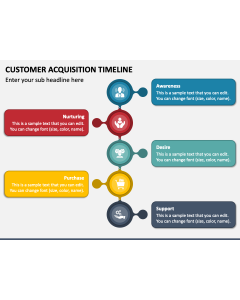 Customer Acquisition Timeline PPT Slide 1