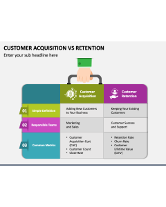 Customer Acquisition Vs Retention PPT Slide 1