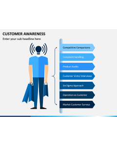 Customer Awareness PPT Slide 1